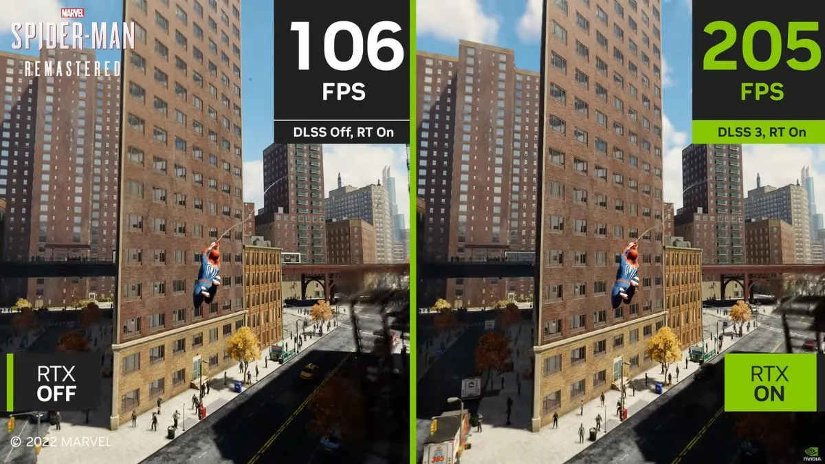Biểu đồ so sánh hiệu năng game Spider-Man Remastered khi bật và tắt DLSS 3 của NVIDIA
