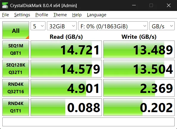 Biểu đồ tốc độ truyền dữ liệu của SSD Samsung 9100 PRO NVMe qua CrystalDiskMark
