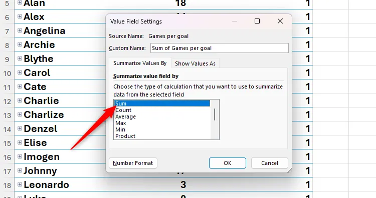 Chọn tùy chọn Sum trong hộp thoại Value Field Settings của PivotTable Excel