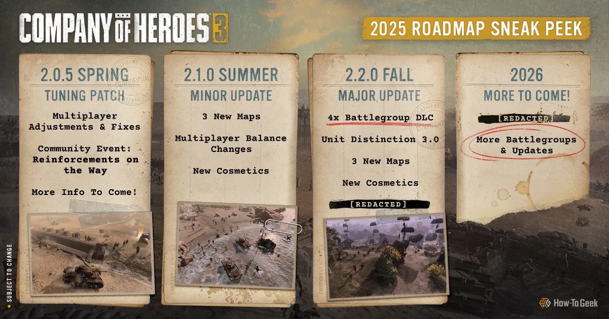 Lộ trình phát triển Company of Heroes 3 năm 2025 hé lộ nhiều nội dung mới
