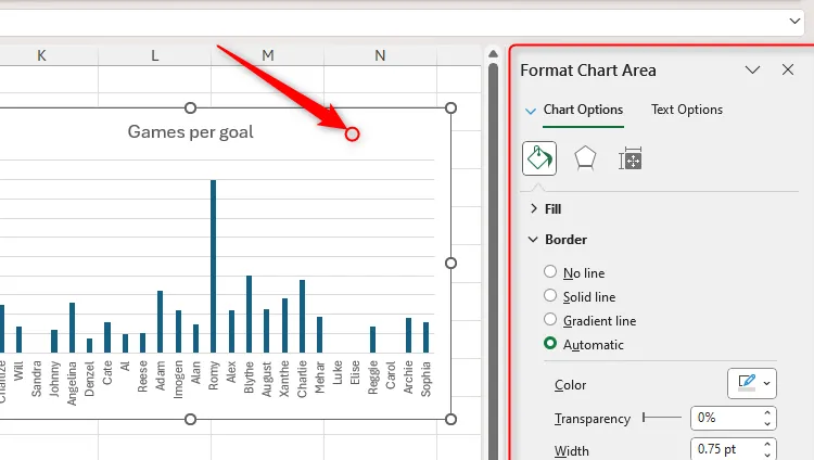 Nhấp đúp vào vùng nền biểu đồ để mở khung định dạng biểu đồ trong Excel