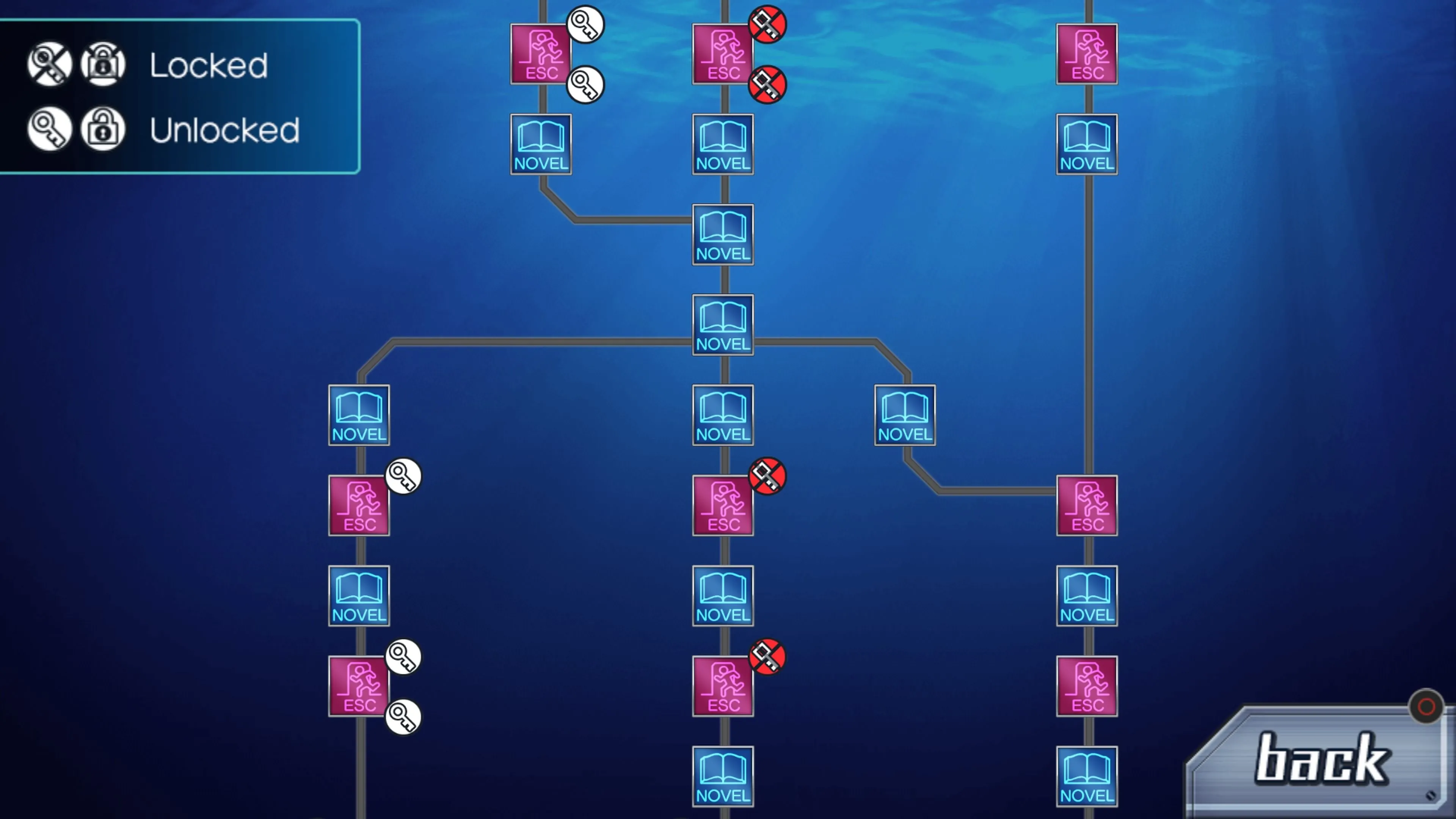 Sơ đồ mạch truyện (flowchart) chi tiết trong game 999: Nine Hours, Nine Persons, Nine Doors, hiển thị các lựa chọn và nhánh cốt truyện.