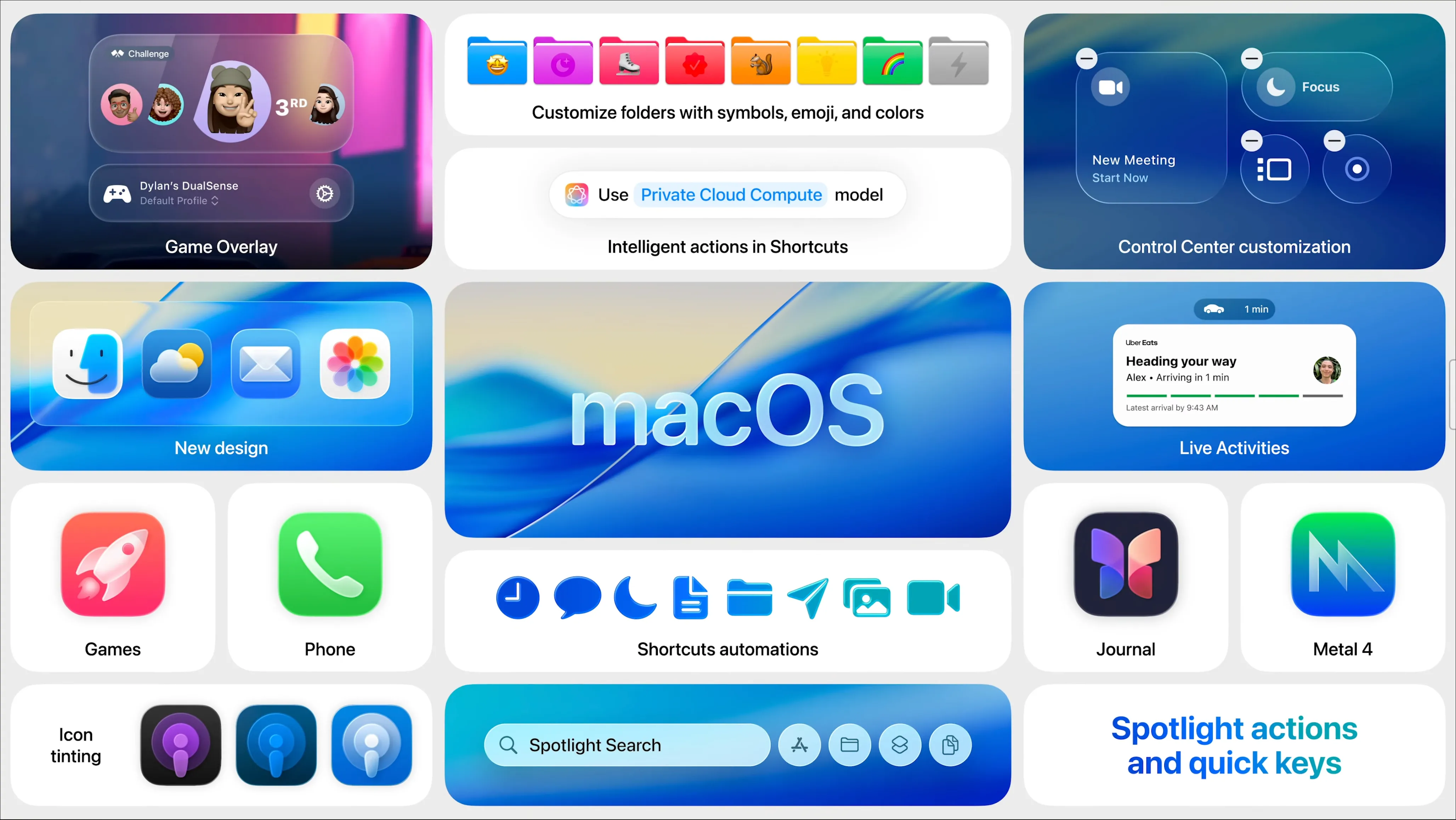Tổng quan giao diện macOS Tahoe 26 với hiệu ứng Liquid Glass trên các cửa sổ và Dock, mang lại cái nhìn tổng thể về hệ điều hành mới.