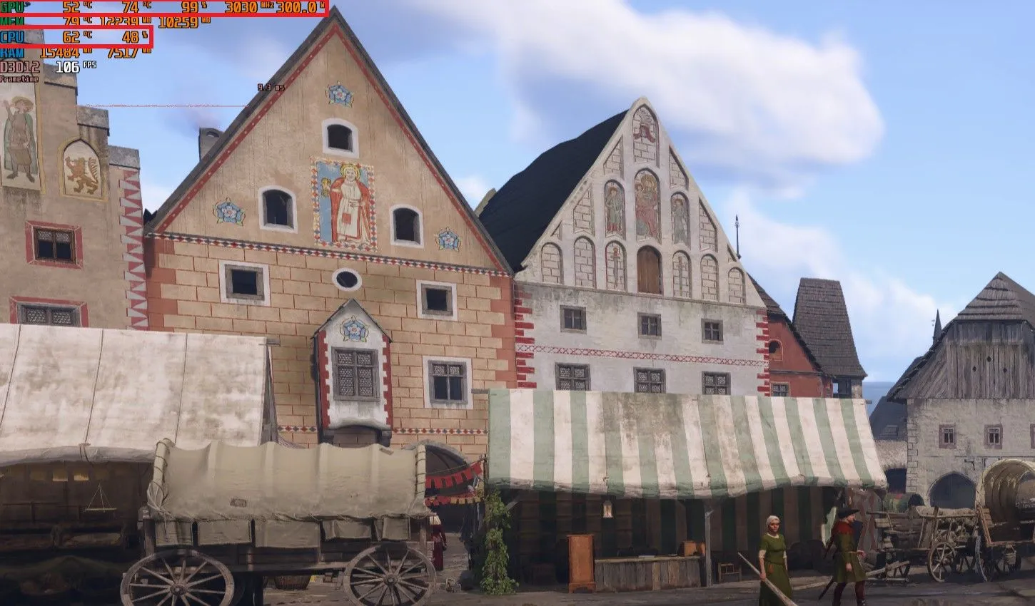 A Screenshot showing in-game performance stats in Kingdom Come Deliverance II. 