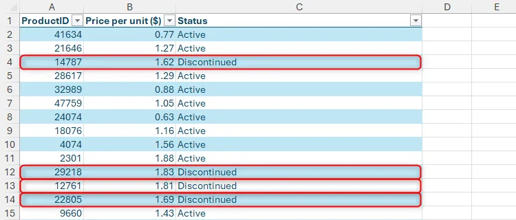 Bảng Excel với các sản phẩm đã ngừng kinh doanh được đánh dấu.