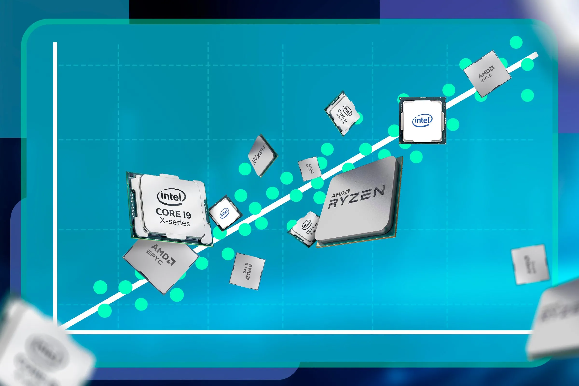 Biểu đồ thể hiện Định luật Moore và sự phát triển hiệu năng của các thế hệ CPU qua thời gian.