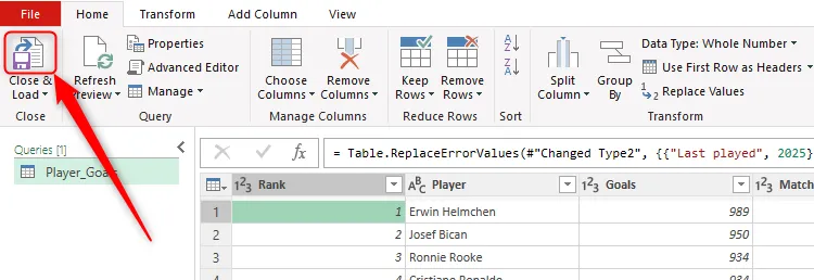 Biểu tượng &quot;Close And Load&quot; trong Power Query Editor của Excel, hoàn tất quá trình xử lý dữ liệu và tải kết quả về bảng tính.