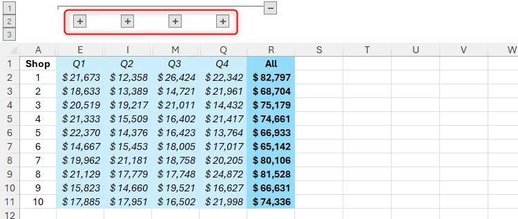 Bốn nhóm con cột đã được thu gọn trong Excel, chỉ hiển thị tổng quý, với biểu tượng dấu cộng để mở rộng.
