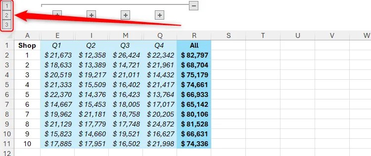 Các chỉ số cấp độ nhóm bằng số trong Excel, cho phép chuyển đổi nhanh giữa các chế độ xem dữ liệu.
