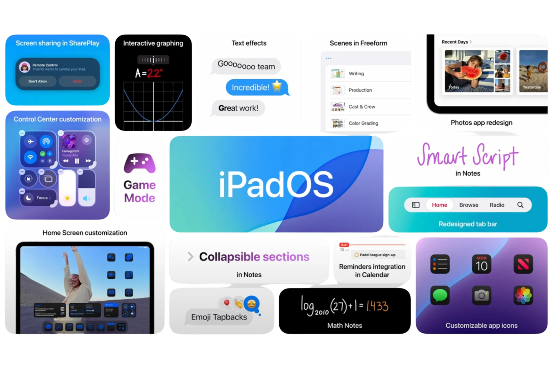 Các tính năng mới của iPadOS 18 hiển thị trên màn hình iPad
