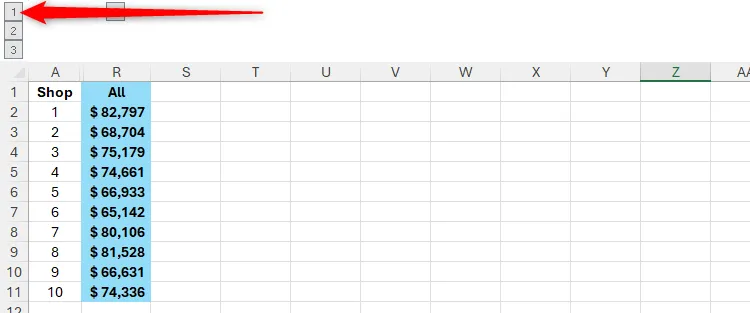 Cấp độ nhóm 1 được chọn trong Excel, chỉ hiển thị tổng dữ liệu lớn nhất (tổng năm), thu gọn mọi chi tiết.