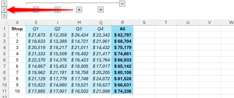 Cấp độ nhóm 2 được chọn trong Excel, hiển thị các tổng quý và tổng năm, ẩn đi dữ liệu chi tiết hàng tháng.