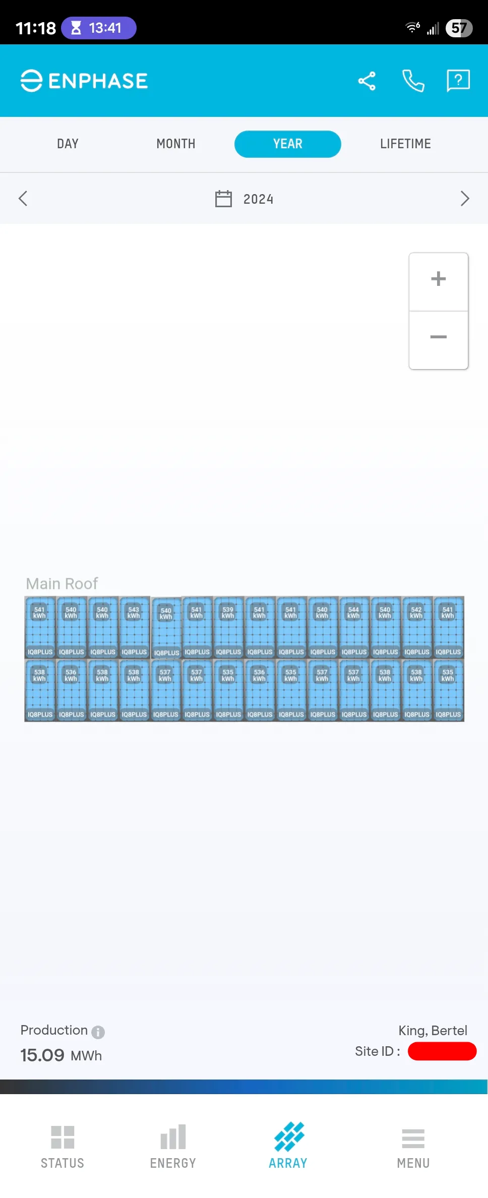 Chi tiết hiệu suất từng tấm pin năng lượng mặt trời trong mô hình dàn pin ảo của Enphase Enlighten