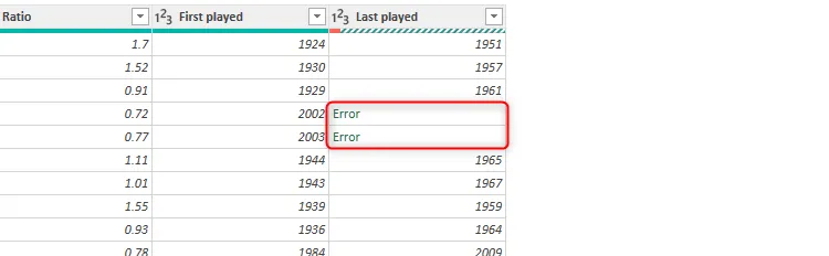 Cột &quot;Last Played&quot; trong Power Query Editor hiển thị các giá trị lỗi sau khi chuyển đổi kiểu dữ liệu, minh họa vấn đề cần khắc phục.