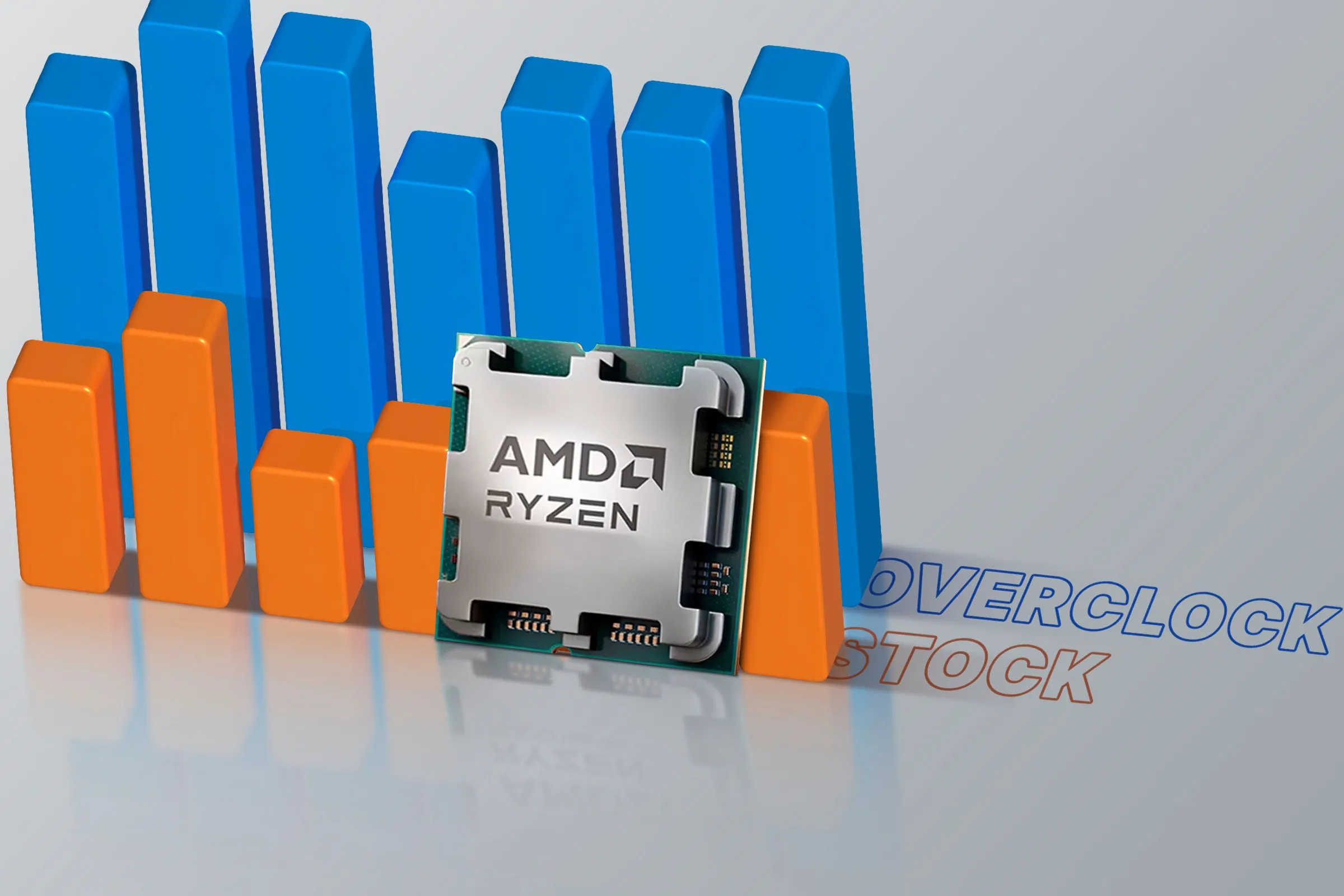CPU với đồ thị so sánh hiệu suất khi ép xung và ở cài đặt mặc định