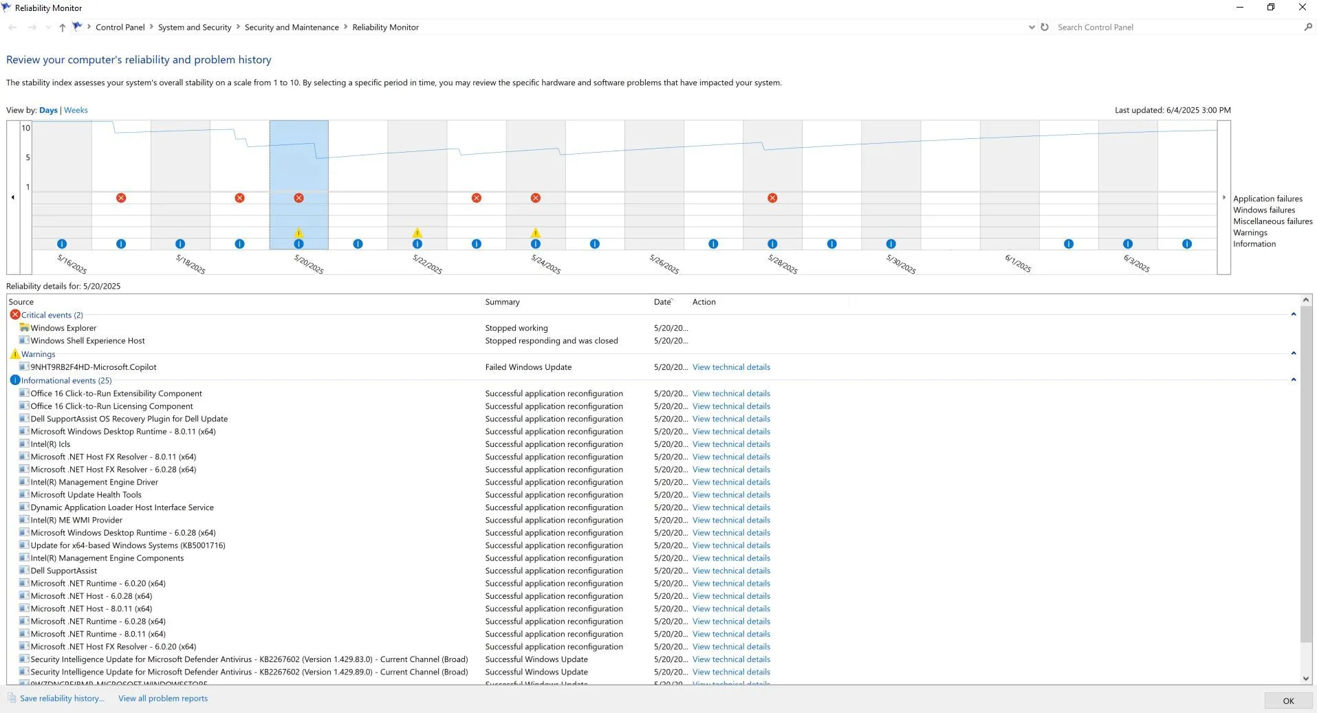 Danh sách các sự kiện nghiêm trọng, cảnh báo và thông tin trong Windows Reliability Monitor