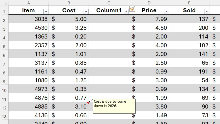 Ghi chú trong Excel giữ nguyên vị trí mặc định dù đã thêm cột mới, làm che một phần dữ liệu.