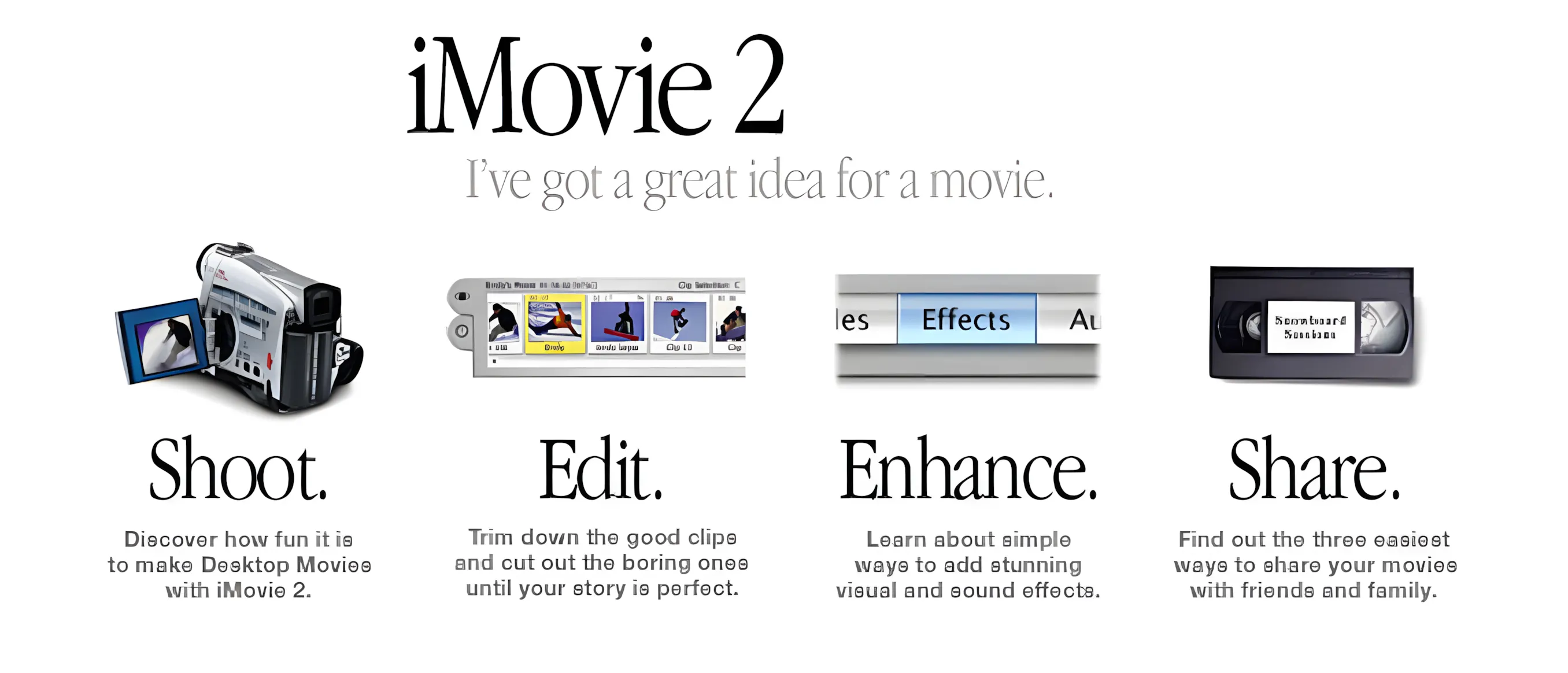 Giao diện và các tính năng nổi bật của iMovie phiên bản 2, thể hiện khả năng chỉnh sửa video tại thời điểm ra mắt.