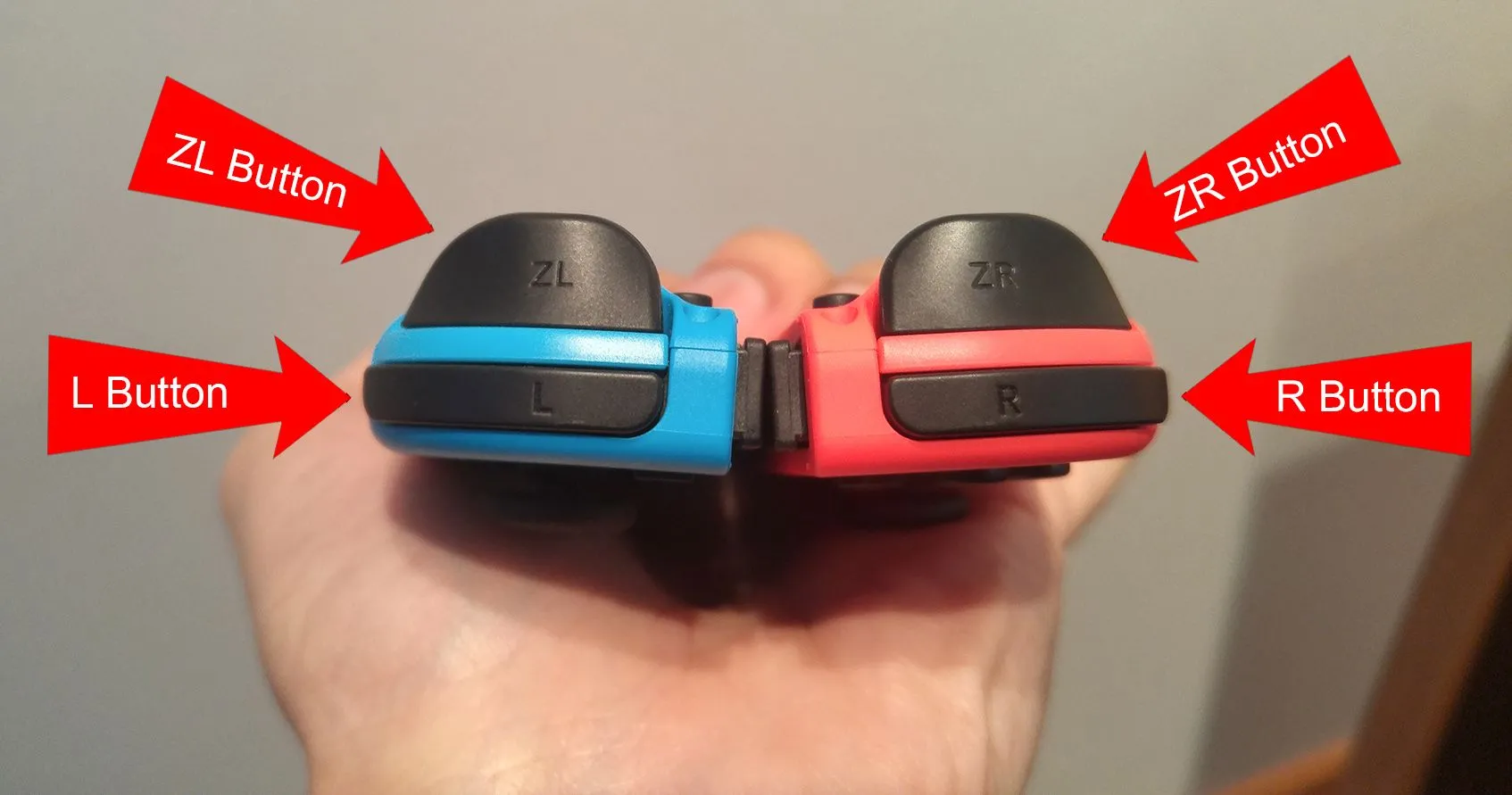 Hình ảnh các mũi tên màu đỏ chỉ và đặt tên các nút vai trên cặp Joy-Con của Nintendo Switch