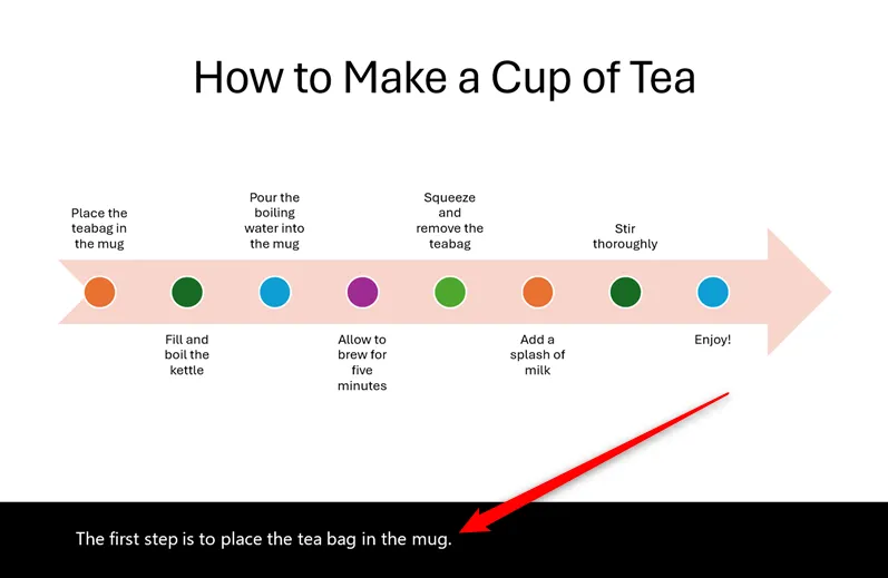 Một slide PowerPoint với phụ đề xuất hiện trong thời gian thực trong một dải màu đen bên dưới nội dung slide.