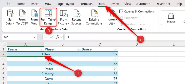 Ô trong bảng dữ liệu Excel được chọn, và nút &quot;From Table/Range&quot; trong tab Data được làm nổi bật, bước đầu để sử dụng Power Query.