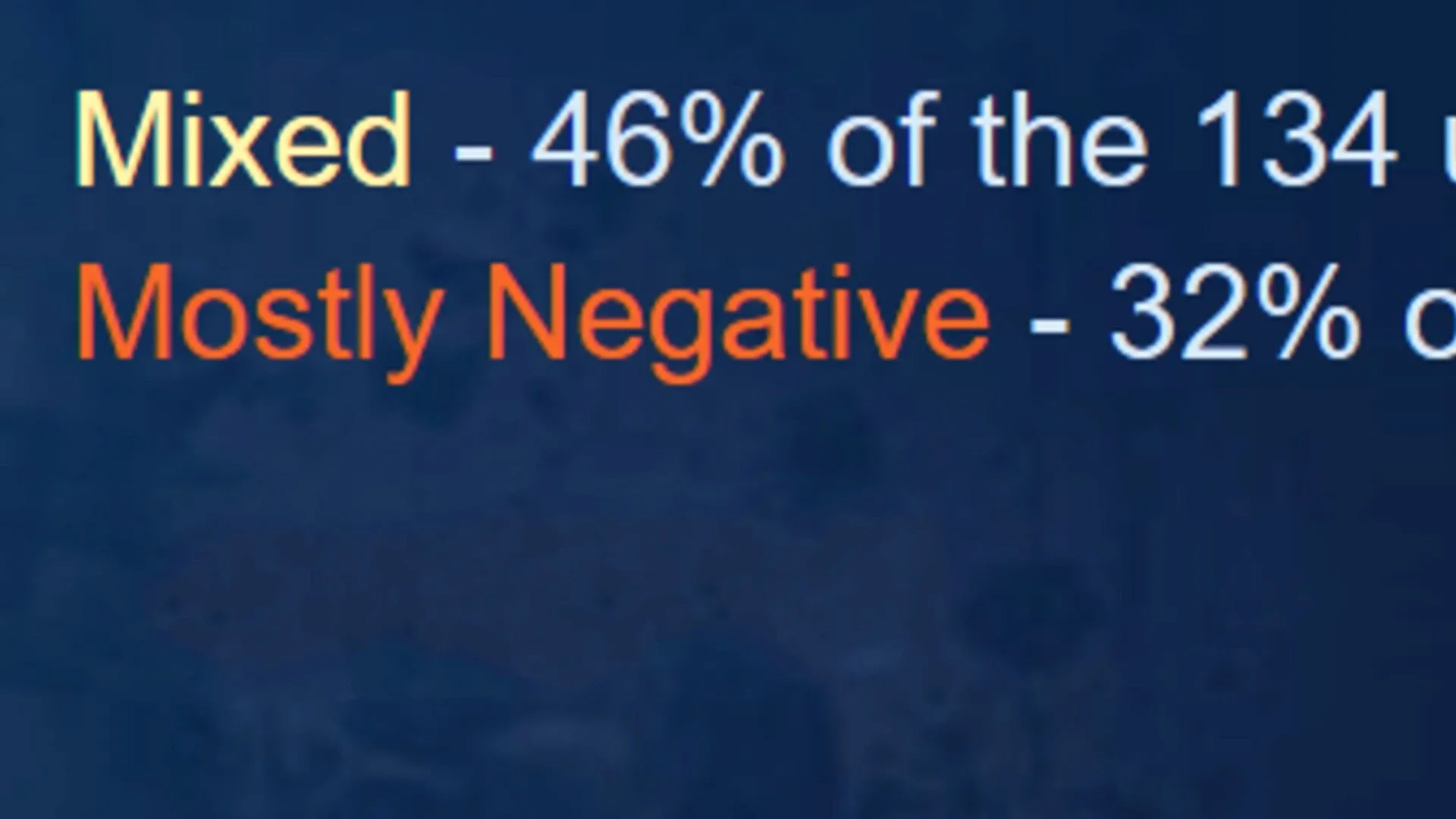 Steam review showing mixed and mostly negative reviews.