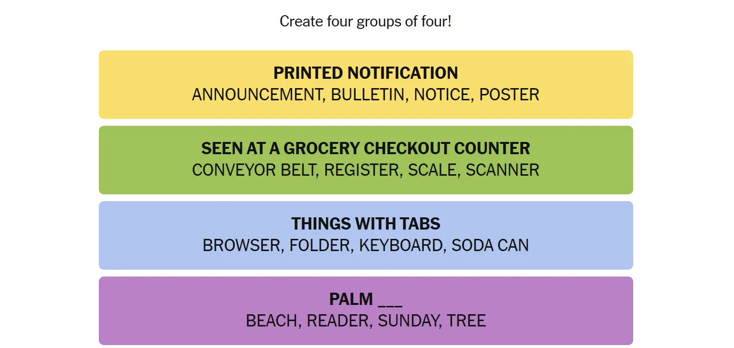 Bảng đáp án Connections NYT ngày 03/04 hiển thị các từ đã được phân loại chính xác vào nhóm Vàng, Xanh Lá, Xanh Dương và Tím.
