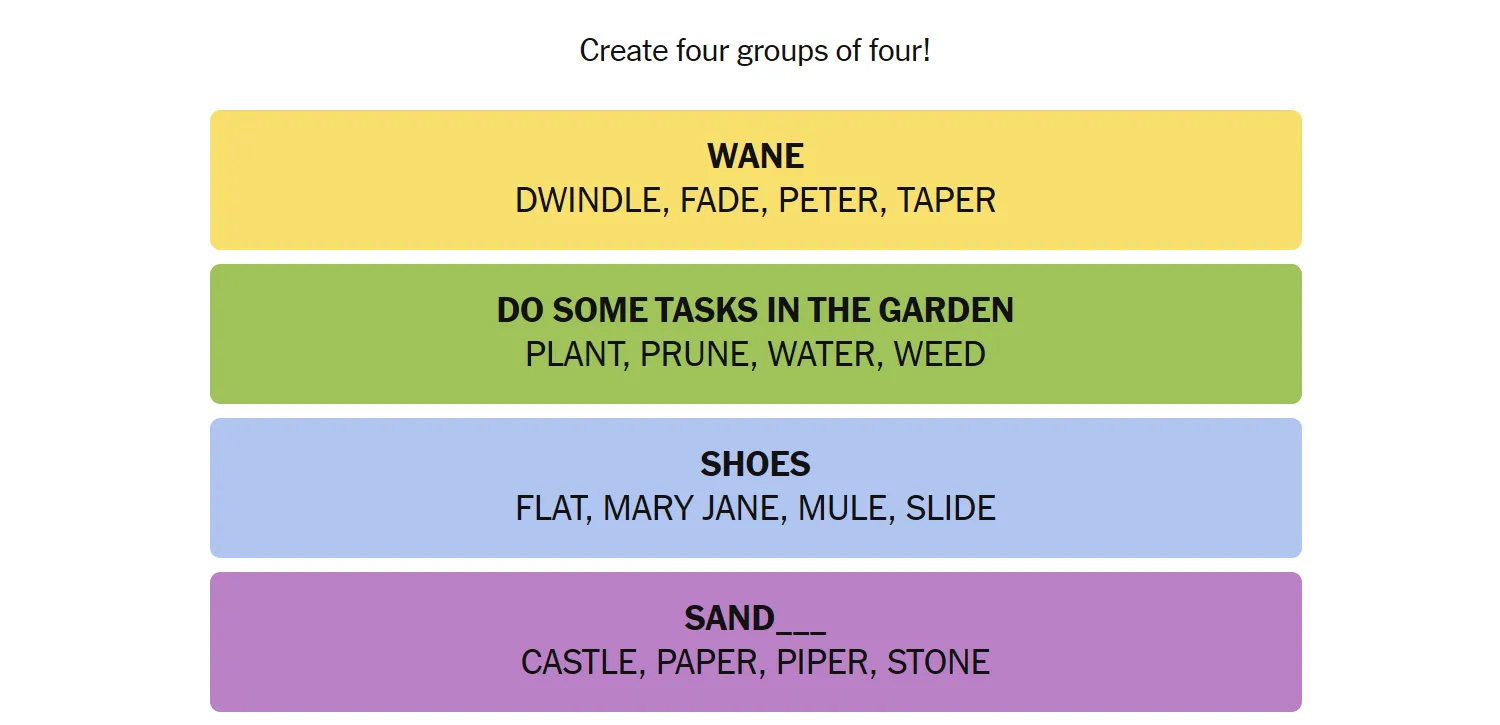 Các nhóm từ đã được sắp xếp của game Connections NYT ngày 06 tháng 03 năm 2025, hiển thị đáp án cho thử thách thứ 634.