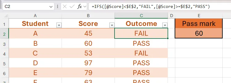 Công thức IFS trong Excel sử dụng tham chiếu ô để xác định kết quả đậu/rớt của học sinh