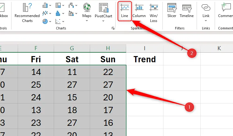 Dữ liệu được chọn trong bảng Excel, với tùy chọn Sparklines dạng Đường trong tab Chèn được chọn.