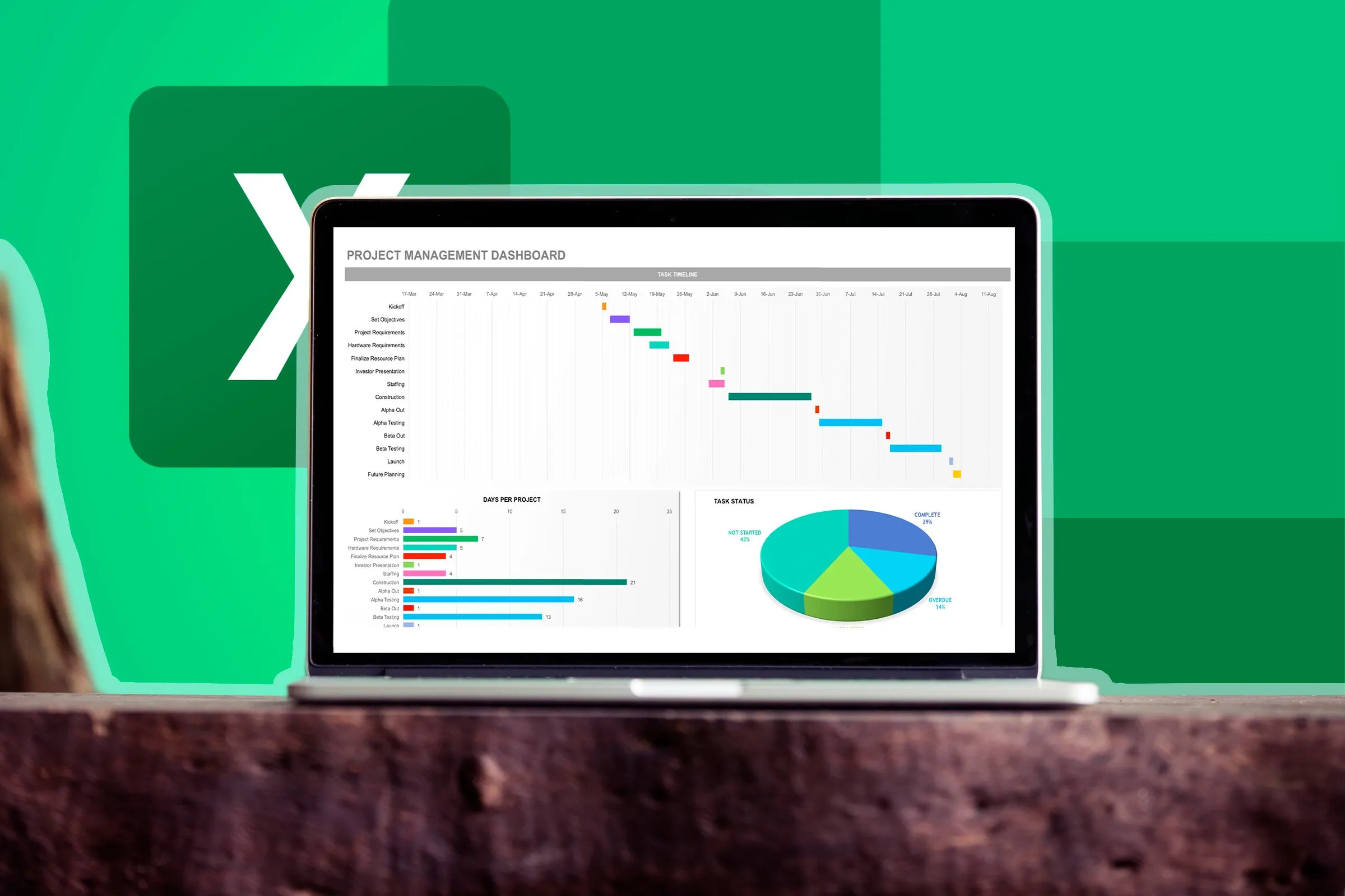 Giao diện dashboard quản lý dự án trên Excel hiển thị trên laptop
