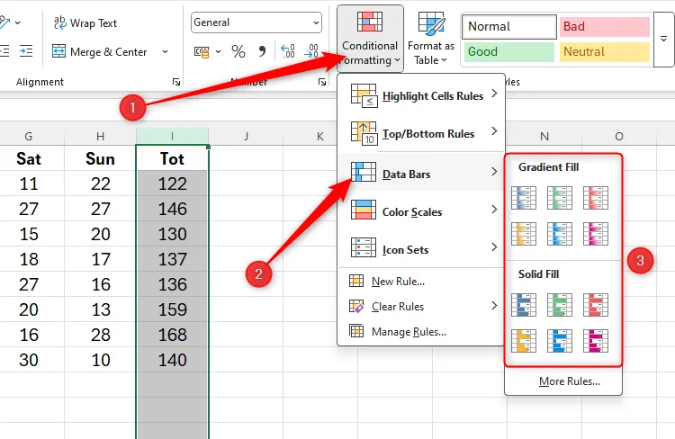 Menu thả xuống Định dạng có điều kiện trong Excel, với Data Bars được chọn và các tùy chọn tô màu khác nhau có sẵn.